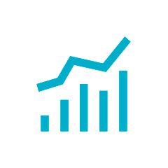 Market Statistics