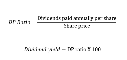 dividend price ratio
