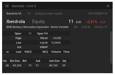  Pantalla con la subasta de apertura de Iberdrola del día 21 de septiembre de 2023