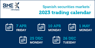 2023 Trading Calendar