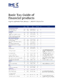 Basic Tax Guide of financial products